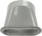  Aqxreight Kit De Fenêtre De Climatiseur Portable-Adaptateur Universel Pour Tuyau De 150mm, Sans Panneau En PVC, Porte Coulissante, Accessoire De Ventilation AC, Solution De Refroidissement