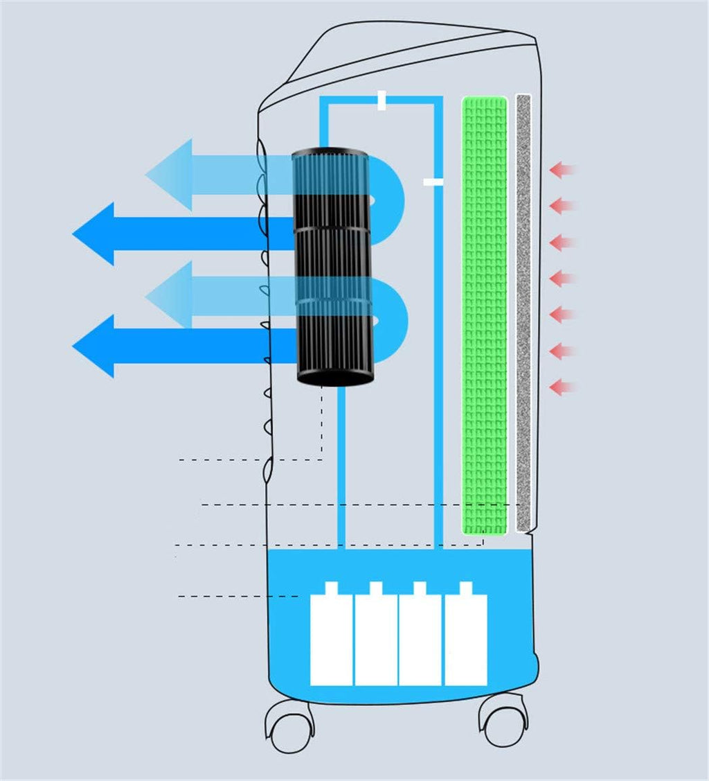  Portatif Climatiseur Mobile Climatisation Refroidisseur Par évaporation Humidificateurs (Contrôle à Distance)