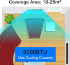 GENERIC Climatiseur De Fenêtre 9000 BTU - Télécommande - Thermostat Réglable - Refroidissement Jusqu'à 20 M² - Minuterie 24 Heures - Affichage Numérique - Fonctionnement Silencieux