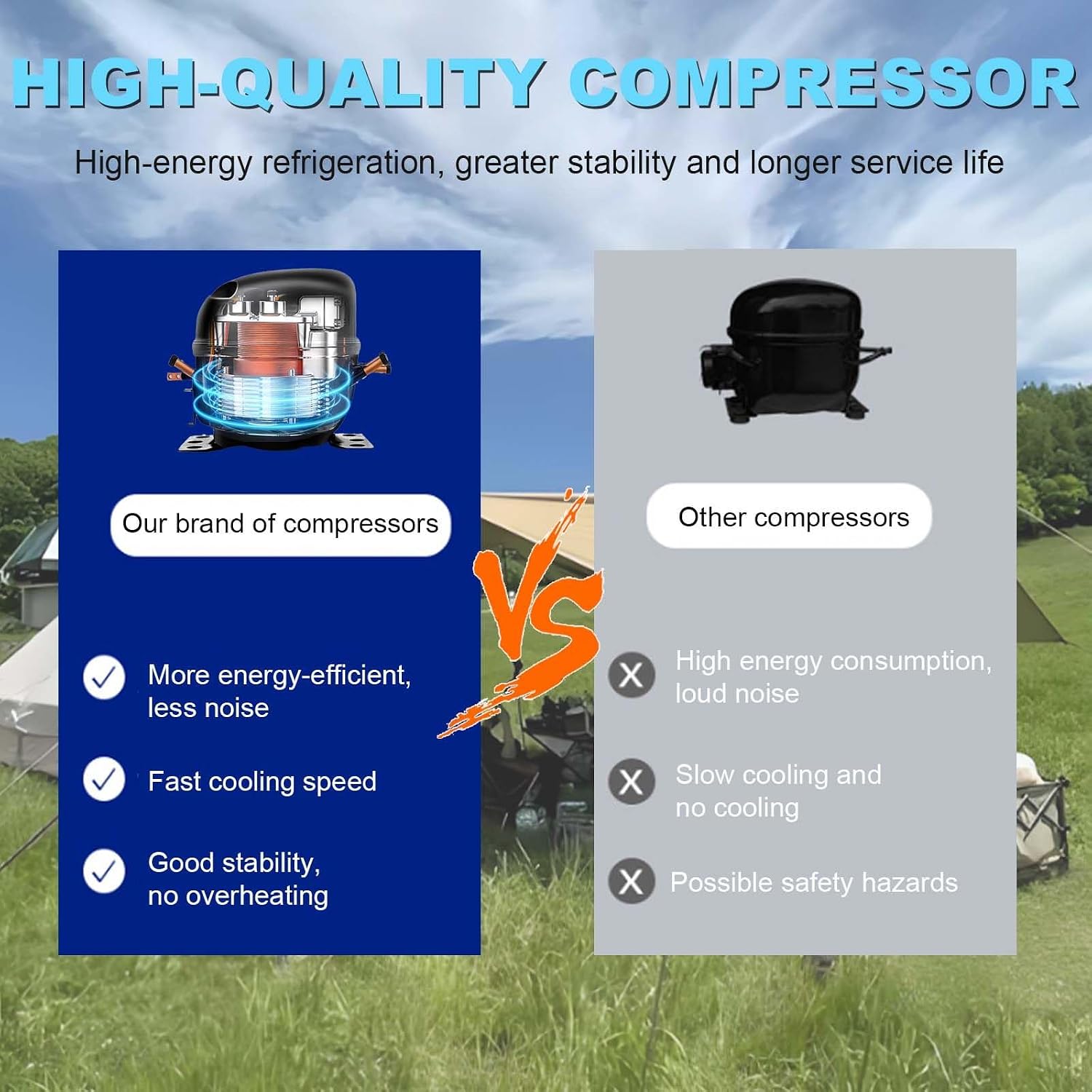  Climatiseur De Camping Sous Tente | Climatiseur Portable, 6 000 Btu, Contrôle Intelligent, Conception Split, Fonction Sans Vidange, Adapté Au Camping En Tente, Au Camping-Car Ou À La Maison