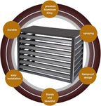 GENERIC Housse De Protection En Aluminium Pour Climatiseurs Et Pompes à Chaleur - Réduction Du Bruit Pour Les Unités Extérieures - Résistant Aux Intempéries Et Sécurisé