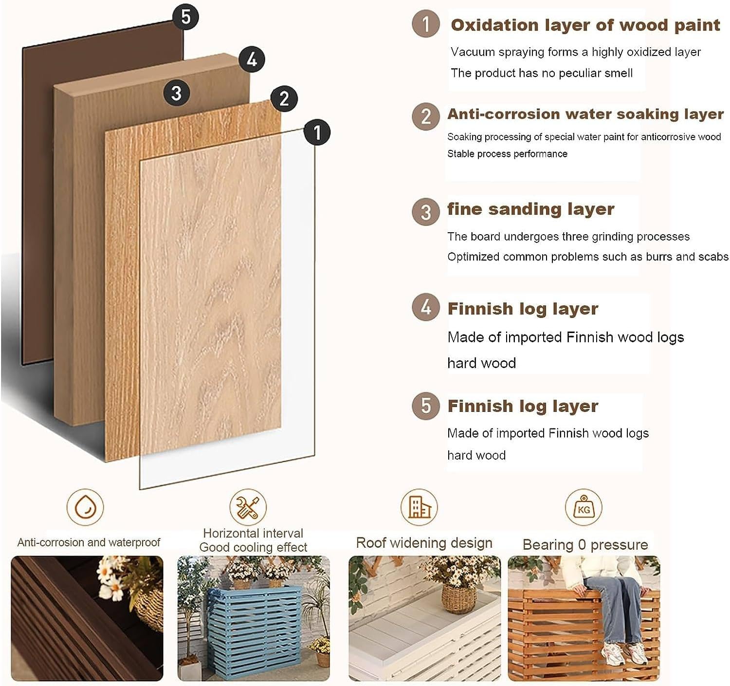 GENERIC Housse De Climatiseur D'extérieur En Bois – Capot à Persiennes En Bois Massif Avec Support De Fleurs élégant Pour Climatiseur Résistant Aux Intempéries Et Design
