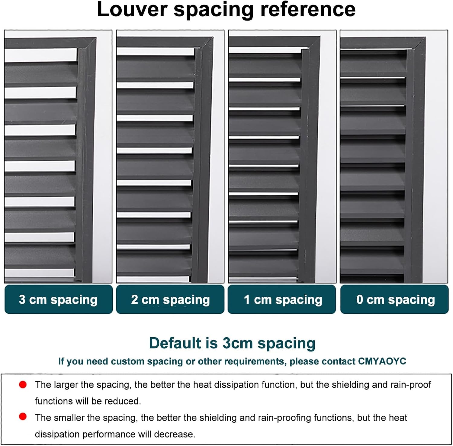 GENERIC Housse De Protection En Aluminium Pour Climatiseur Extérieur 1,5P-5P Et Unités CA - Résistante Aux Intempéries - Protection Contre Les Feuilles Tombées - Gris - 100 X 50 X 70 Cm