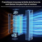  Lecreatekit Climatiseur Mural Portable Avec Installation Sans Fil, Aucun Perçage Nécessaire, Convient Pour La Maison Et Le Bureau, économie D'énergie Et Télécommande (B)