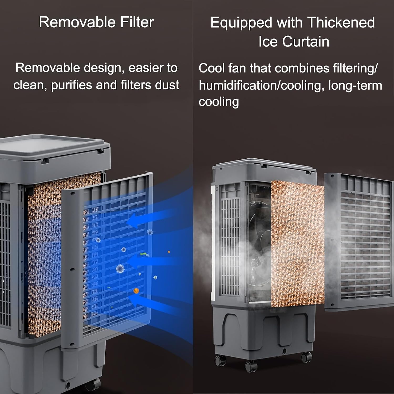  Refroidisseur D'air évaporatif Commercial 3 En 1 Avec Oscillation à 120°, 3 Vitesses De Ventilation, Réservoir D'eau Grande Capacité, Roues Pivotantes, Pour Grandes Pièces, Usine, Extérieur (80 X 43