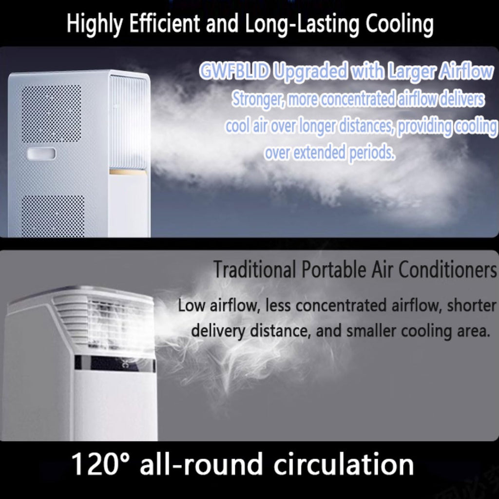  Climatiseur Portable, Unité De Climatisation Intelligente Avec Télécommande Et Minuterie, Oscillation De 120 °, Kit De Fenêtre, Pas De Mur Requis, Pour L'utilisation Du Bureau De La Chambre