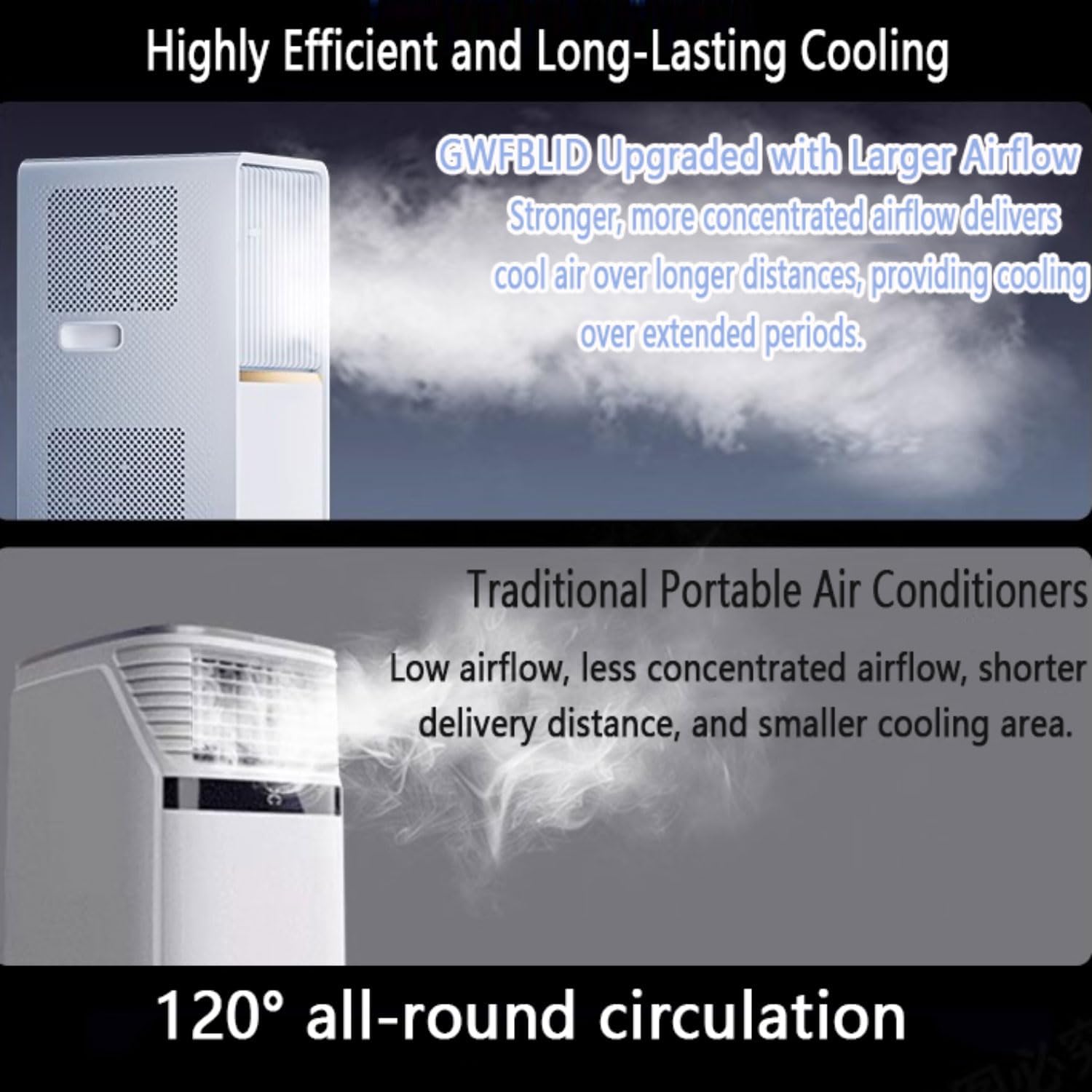  Climatiseur Portable, Unité De Climatisation Intelligente Avec Télécommande Et Minuterie, Oscillation De 120 °, Kit De Fenêtre, Pas De Mur Requis, Pour L'utilisation Du Bureau De La Chambre