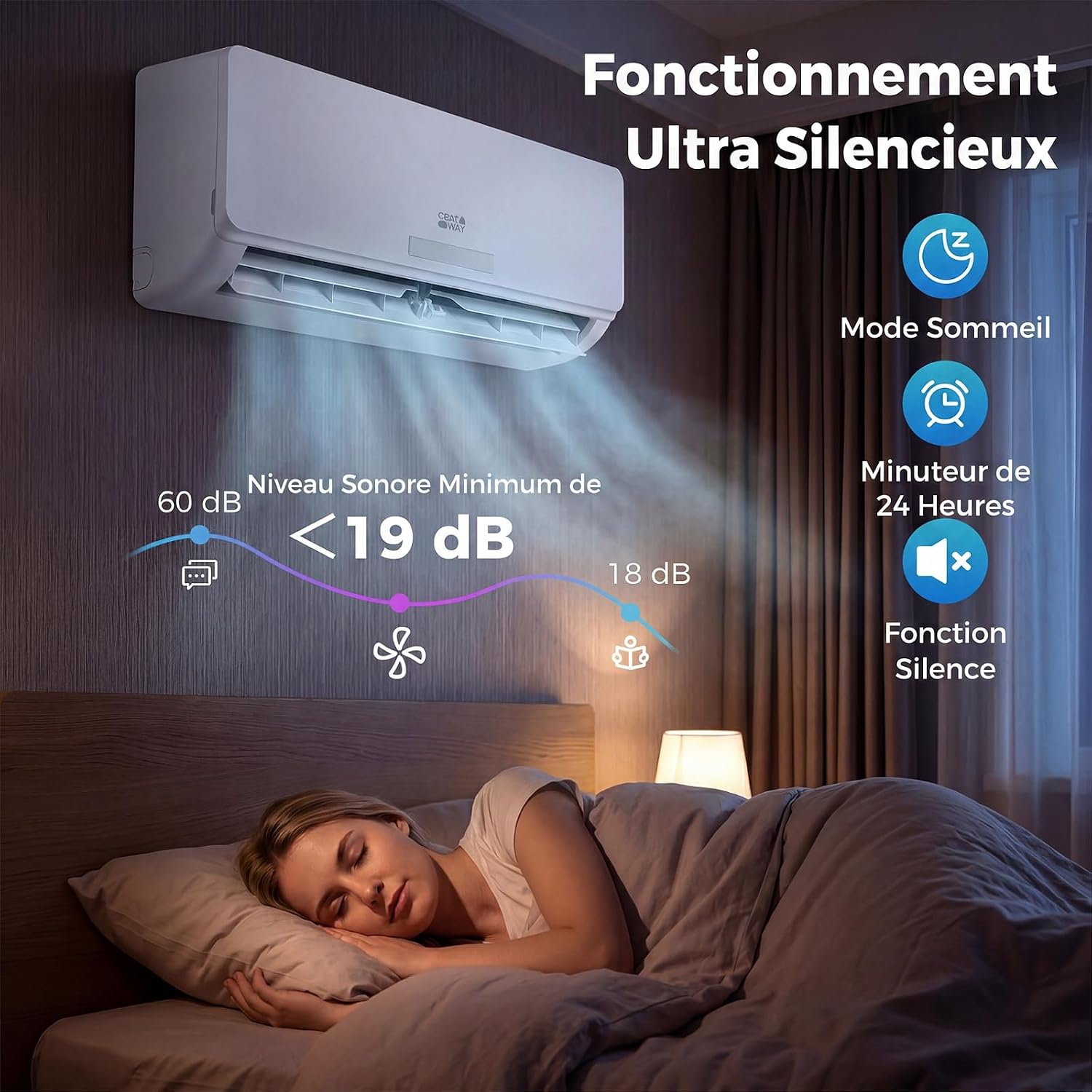  COSTWAY Climatiseur Reversible 18000 BTU 5,1 KW, Climatiseur Split R32, Chauffage, Refroidissement, Déshumidification, Clim Inverter Silencieux 19 DB, Auto-Nettoyage (18000 BTU|5,1 KW - Blanc Wifi)