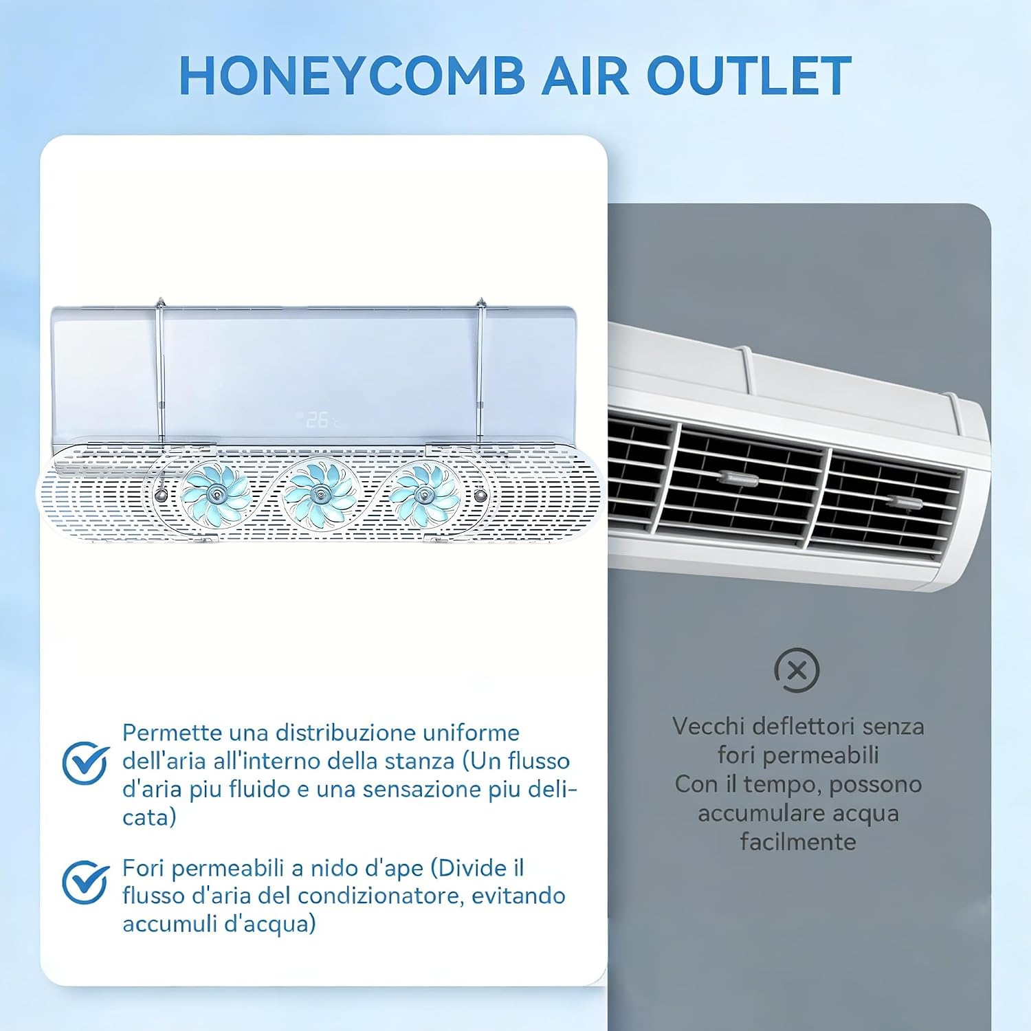  Déflecteur D'air Universel, Réglable Et Rétractable, Pour Climatisation Froide, Convient Pour La Maison, Le Bureau Et La Chambre à Coucher