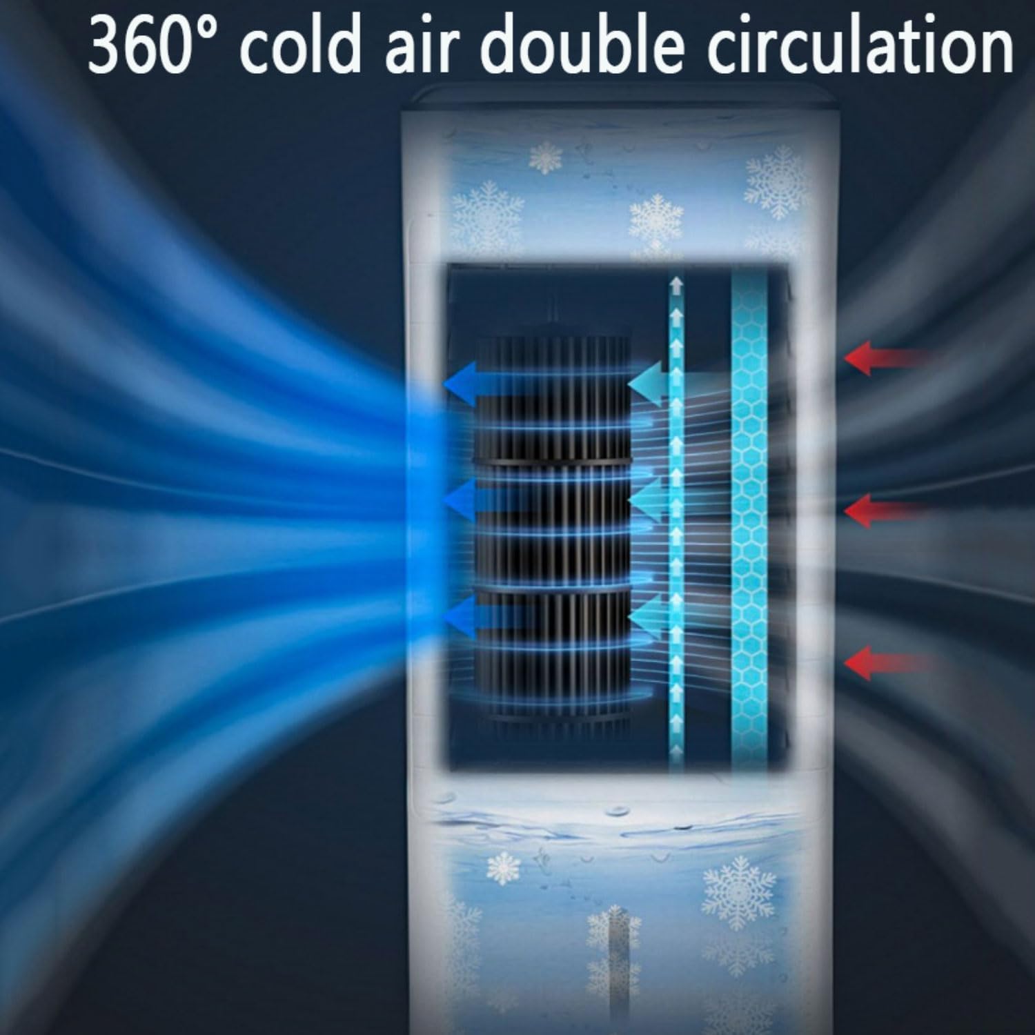 GENERIC Refroidisseur D'air évaporatif Avec Télécommande, Ventilateur De Refroidissement De Marais Portable, 12H Minuterie, 3 Vitesses, Mode De Sommeil Silencieux, Réservoir D'eau Double Pour Bureau De Chambr