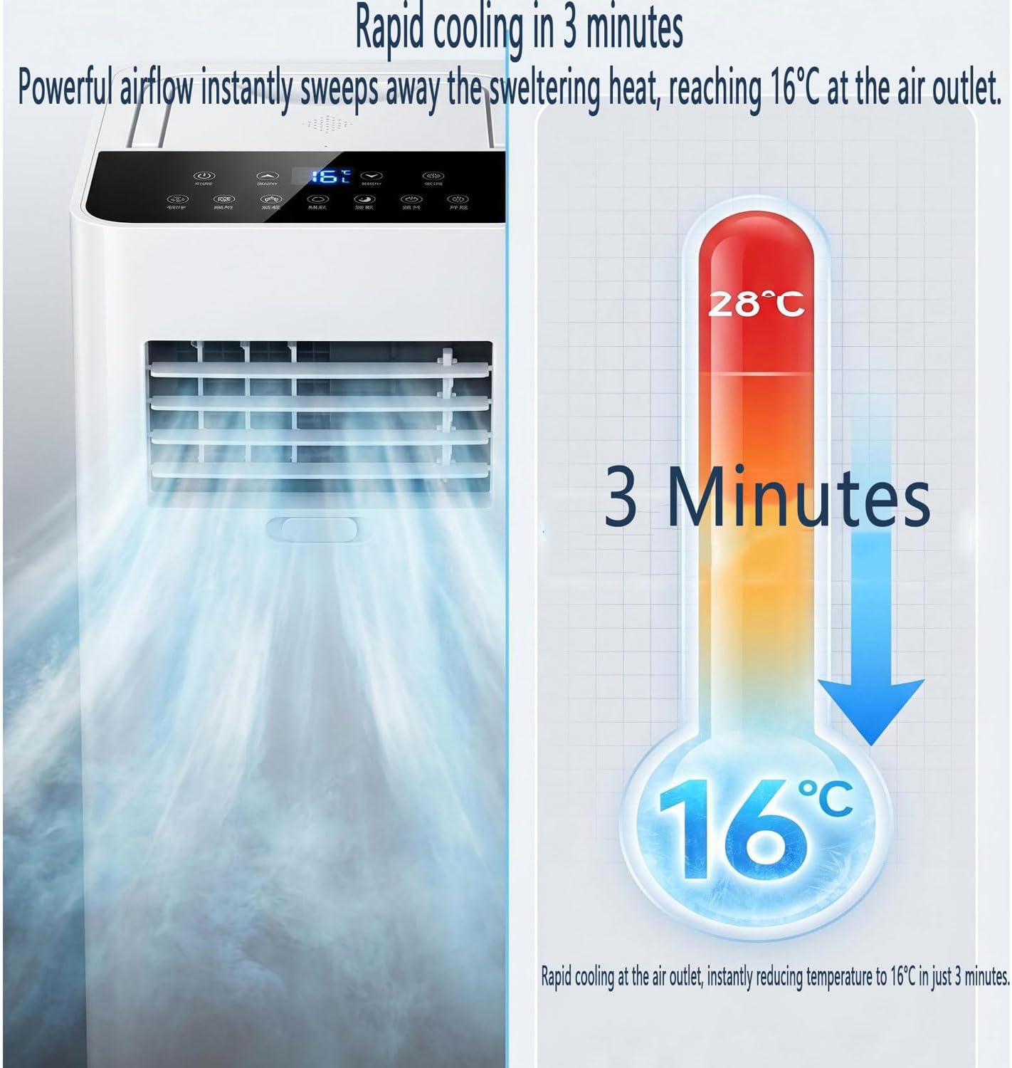  Climatiseur Portable Silencieux Smart AC Refroidit Jusqu'à 300 Sq.Ft. Avec Ventilateur Et Déshumidificateur, Affichage LED, Télécommande, Minuterie 24H, Kit De Fenêtre Pour Chambre à Coucher