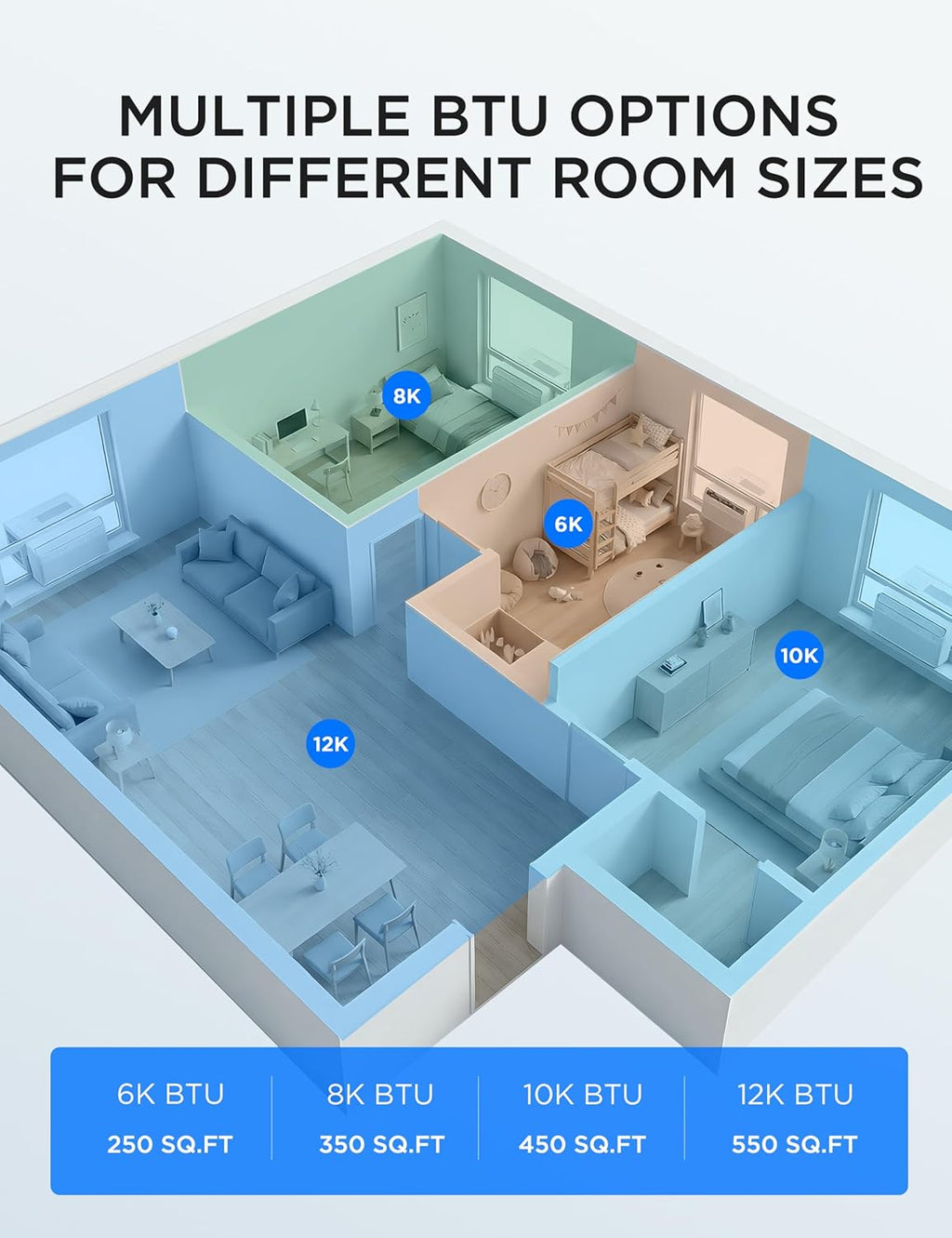  Midea 8000 BTU Onduleur Intelligent Pour Fenêtre, Climatiseur - Refroidit 350 Pieds Carrés, Ultra Silencieux Avec Fenêtre Ouverte, Compatible Avec Alexa/Google