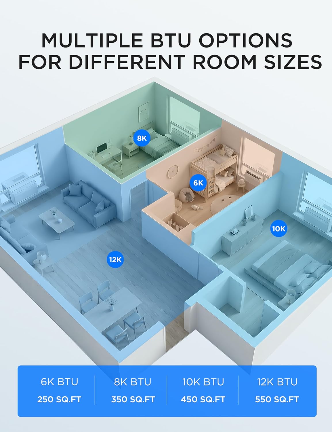  Midea 8000 BTU Onduleur Intelligent Pour Fenêtre, Climatiseur - Refroidit 350 Pieds Carrés, Ultra Silencieux Avec Fenêtre Ouverte, Compatible Avec Alexa/Google