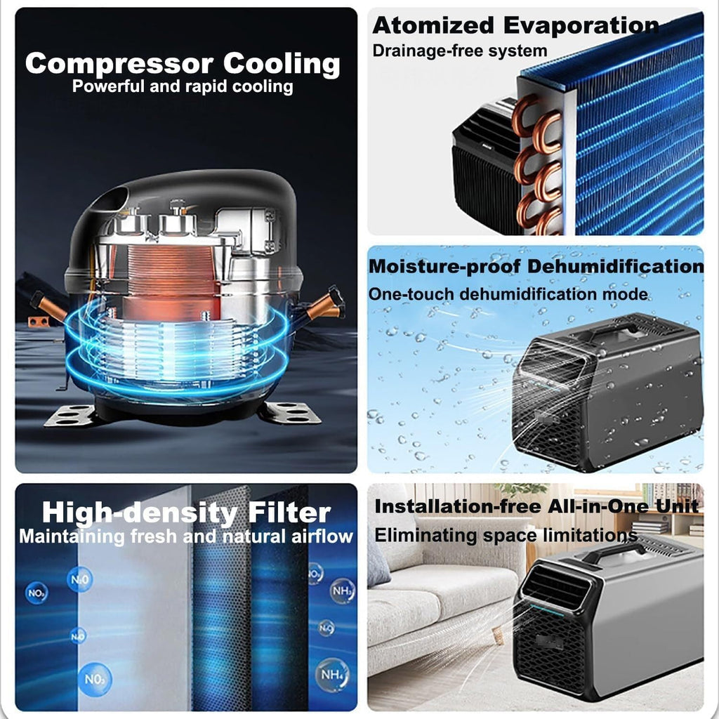  Climatisation à Courant Continu Portable 5000 BTU Avec Compresseur Pour Tente Camion De Camping-car, Auto-évaporation Au Calme Fonctionnement Timer Sleep Mode Dispositif De Refroidissement Pour Petits