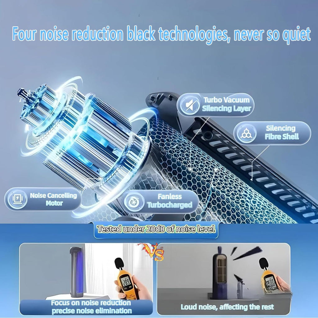  Ventilateur De Refroidisseur D'air De Bureau Portable, Mini-tour à 3 Vitesses Avec Charge USB Pour Le Camping De Voiture De Bureau, Appareil De Refroidissement Compact à économie D'énergie Sans Lame S