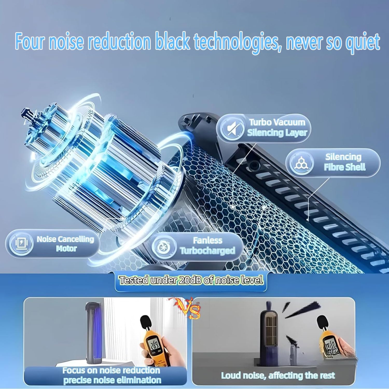  Ventilateur De Refroidisseur D'air De Bureau Portable, Mini-tour à 3 Vitesses Avec Charge USB Pour Le Camping De Voiture De Bureau, Appareil De Refroidissement Compact à économie D'énergie Sans Lame S
