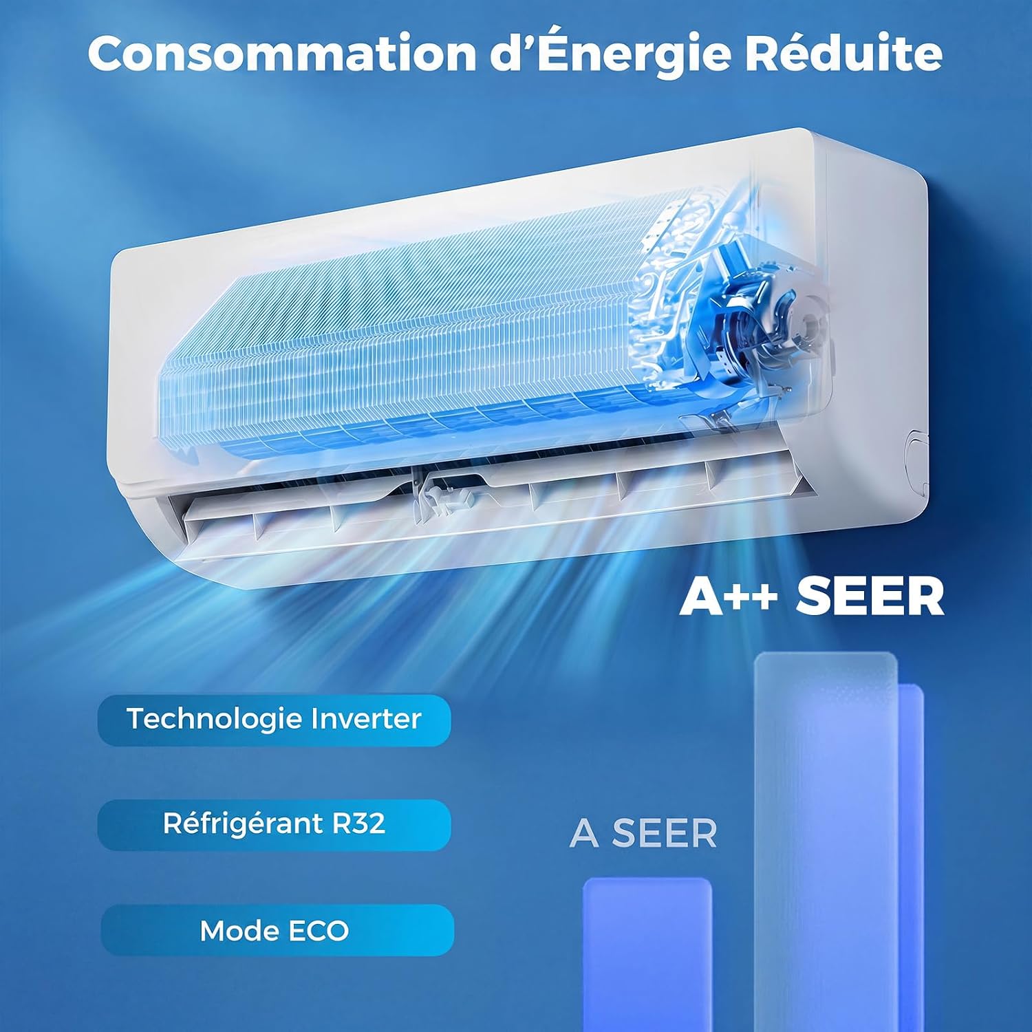  COSTWAY Climatiseur Reversible 18000 BTU 5,1 KW, Climatiseur Split R32, Chauffage, Refroidissement, Déshumidification, Clim Inverter Silencieux 19 DB, Auto-Nettoyage (18000 BTU|5,1 KW - Blanc Wifi)