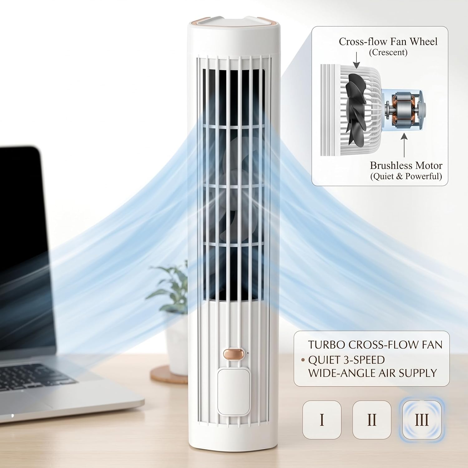  Climatiseur à Chargement Sans Fil, Climatiseur Personnel 2 En 1, Ventilateur Froid Portable Silencieux à 3 Vitesses, Rechargeable Par USB, Pour Bureau, Maison, Dortoir (blanc)