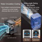  Refroidisseur D'air évaporatif Commercial 3 En 1 Avec Oscillation à 120°, 3 Vitesses De Ventilation, Réservoir D'eau Grande Capacité, Roues Pivotantes, Pour Grandes Pièces, Usine, Extérieur (80 X 43