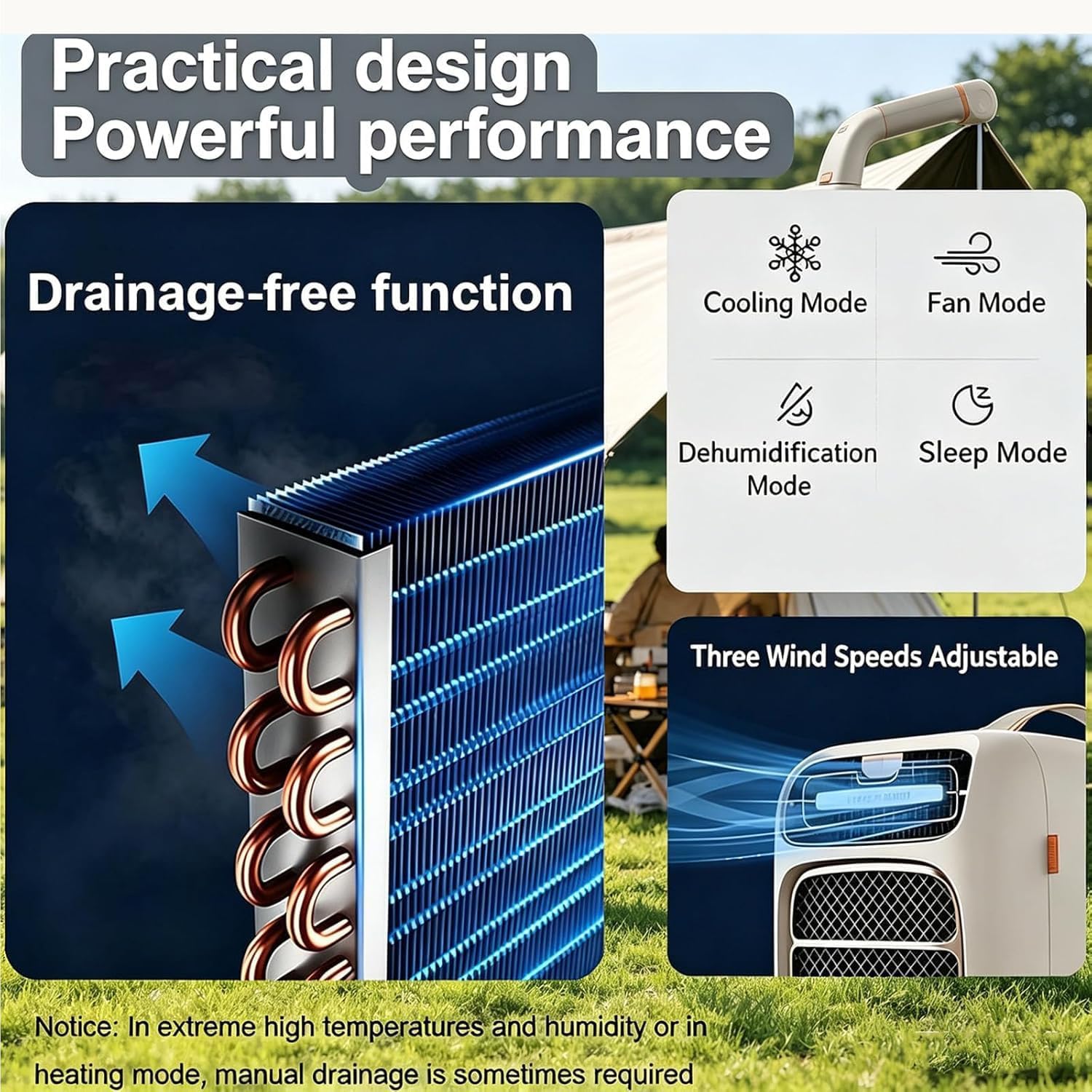  Climatiseur Mobile Camping 4800BTU,Module Chauffage Amovible, 3 Vitesses,Minuterie 24H,Nuisance ≤40dB,Boîtier Résistant,pour Tente Caravane Camping-Car Vanlife Cooling&Heating