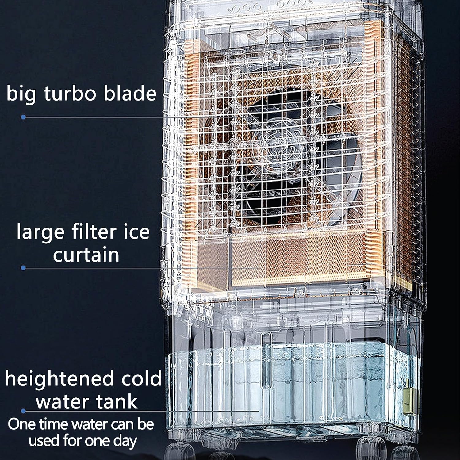  Climatiseur Portable Et Rafraîchisseur D'air Par évaporation, 3 Vitesses, Débit D'air De 20 M³ Et Réservoir De 80 L, Idéal Pour Une Utilisation Domestique, Commerciale Et