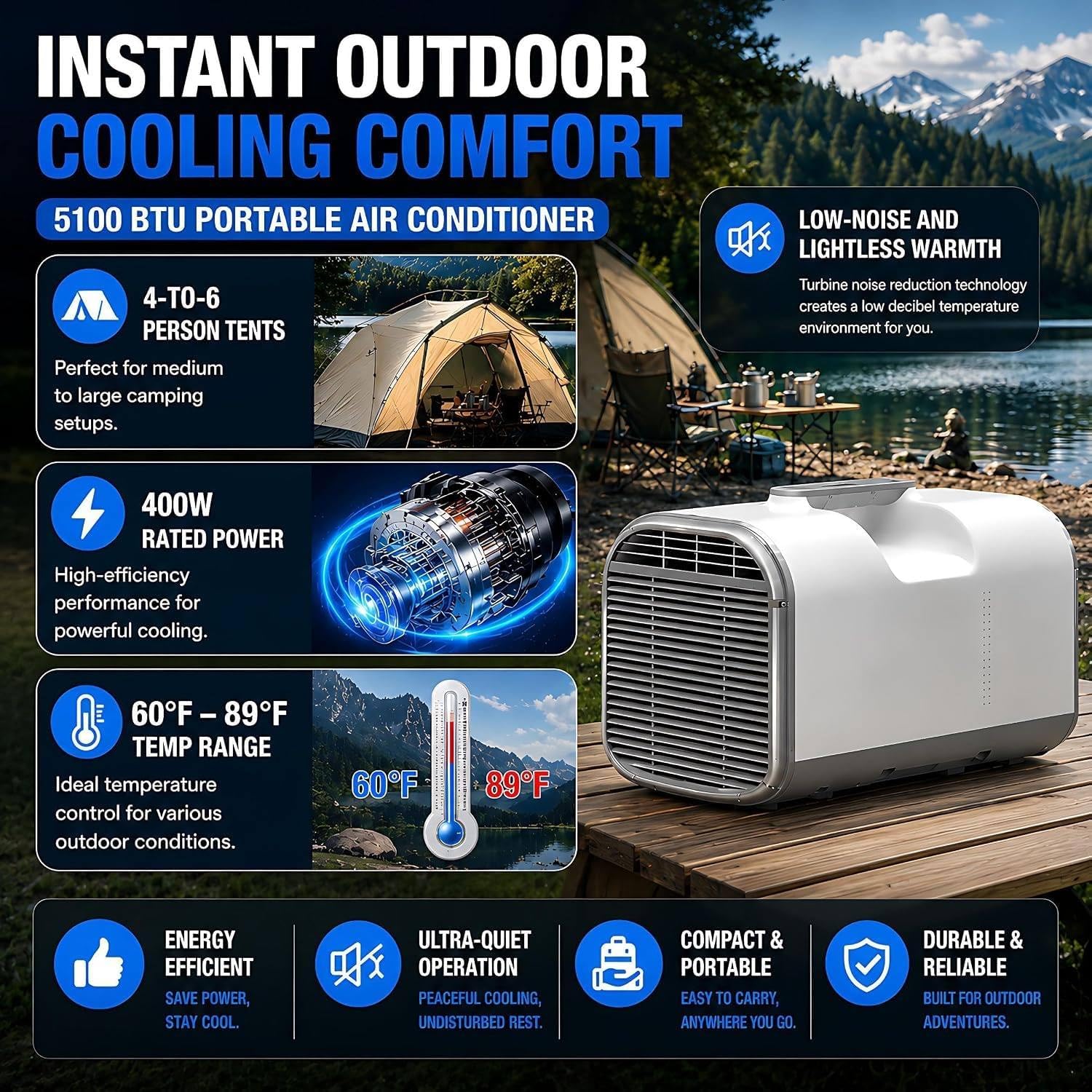  Climatiseur De Tente Silencieux Et Compact De 4400/5100 BTU Pour Camping 1500W | Climatiseur De Camping 4 En 1 (refroidisseur/déshumidificateur/ventilateur/veilleuse), évaporation Automatique Sans Vidange
